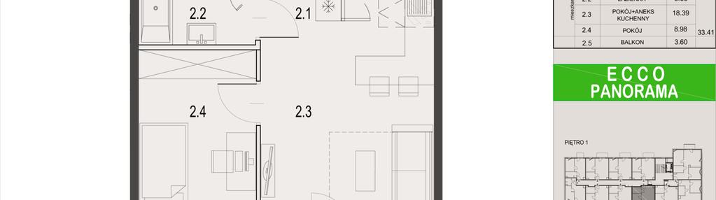 Mieszkanie w inwestycji: Ecco Panorama