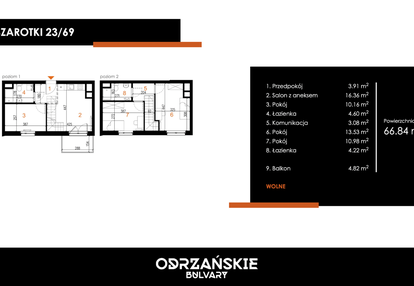 Mieszkanie w inwestycji: Odrzańskie Bulvary