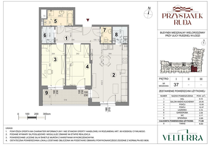 Mieszkanie w inwestycji: Przystanek Ruda