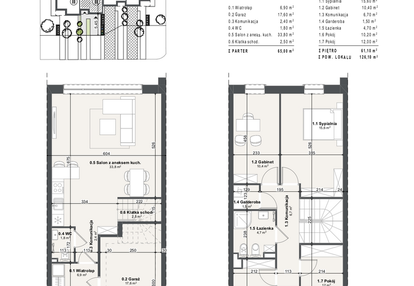 Dom w inwestycji: Domy na Przylesiu etap II