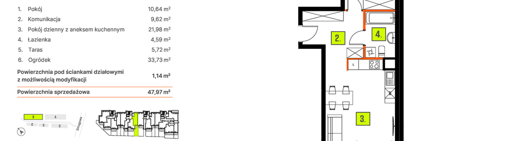 Mieszkanie w inwestycji: Osiedle BLASK - Etap I