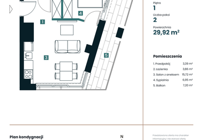 Mieszkanie w inwestycji: Sea Breeze
