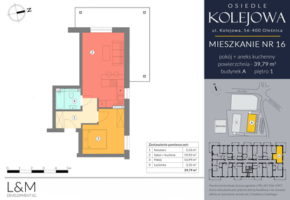 Mieszkanie w inwestycji: Osiedle Kolejowa