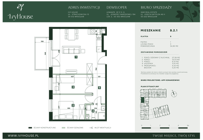 Mieszkanie w inwestycji: IVY HOUSE