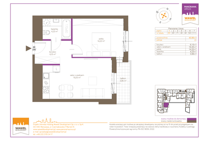 Mieszkanie w inwestycji: Panorama Ursus