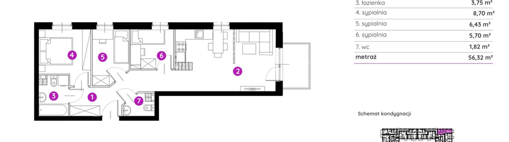 Mieszkanie w inwestycji: Murapol Trzy Lipki etap II