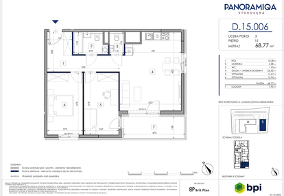 Mieszkanie w inwestycji: Panoramiqa