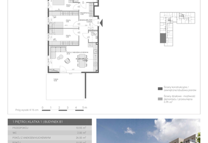 Mieszkanie w inwestycji: Modern House II