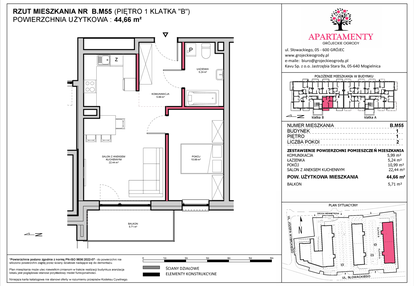 Mieszkanie w inwestycji: Apartamenty Grójeckie Ogrody