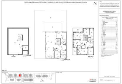 Dom w inwestycji: Gaia Park