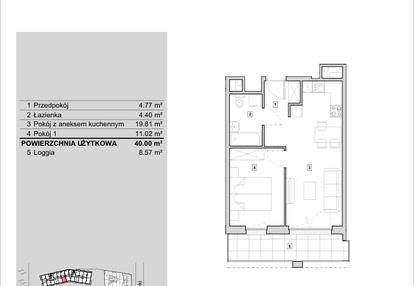Mieszkanie w inwestycji: Heyki City