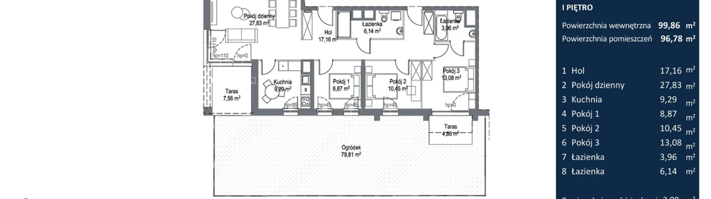 Mieszkanie w inwestycji: Bulvar Apartments - etap II