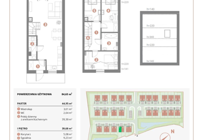 Dom w inwestycji: Bursztynova Polana