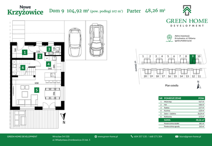 Dom w inwestycji: Nowe Krzyżowice II