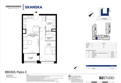 Mieszkanie w inwestycji: Awangarda Mogilska