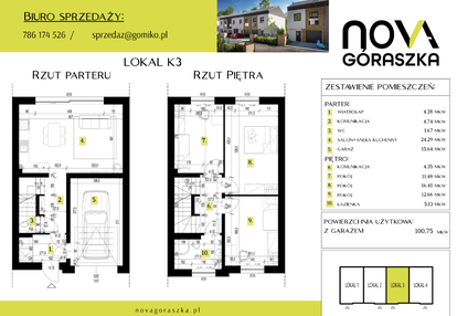 Mieszkanie w inwestycji: Nova Góraszka