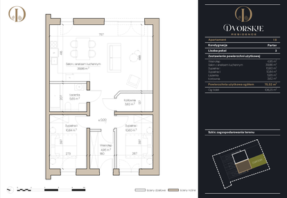 Mieszkanie w inwestycji: Dvorskie Residence