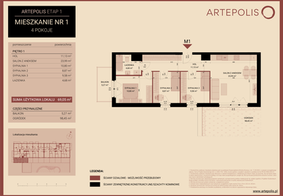 Mieszkanie w inwestycji: Artepolis