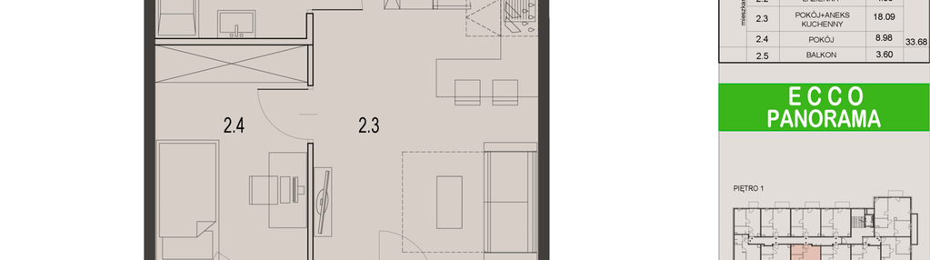 Mieszkanie w inwestycji: Ecco Panorama etap II budynki C, D
