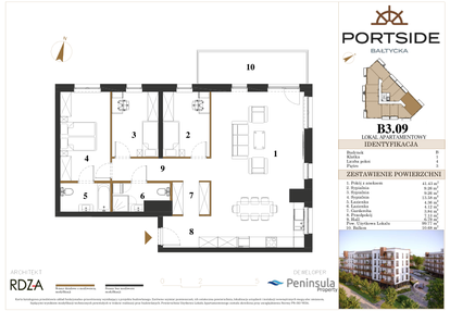 Mieszkanie w inwestycji: Portside Bałtycka