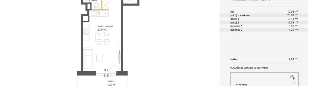 Mieszkanie w inwestycji: Neo Nova Ochota 2