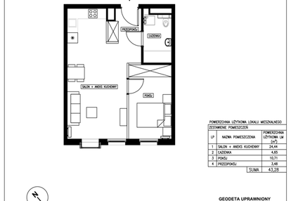 Mieszkanie w inwestycji: Nowa Kurkowa