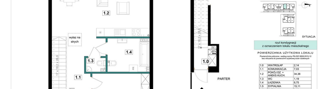 Mieszkanie w inwestycji: Błonie Bosco