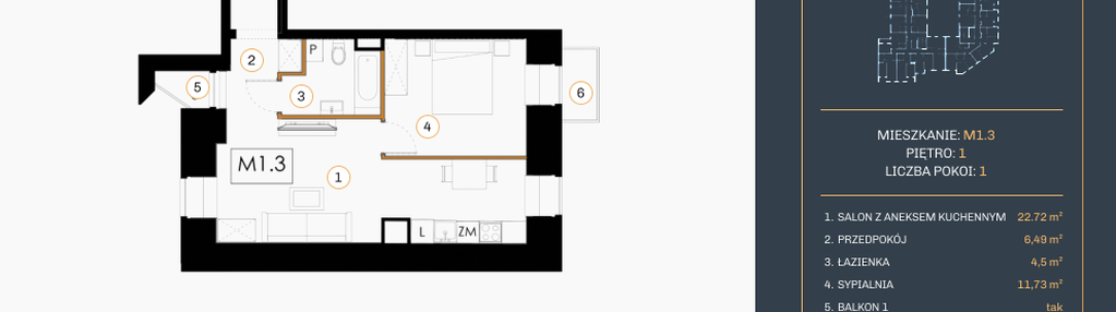 Mieszkanie w inwestycji: Rezydencja Śródmiejska