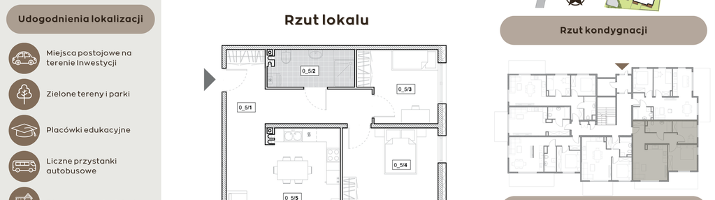 Mieszkanie w inwestycji: Perła Północy etap 2