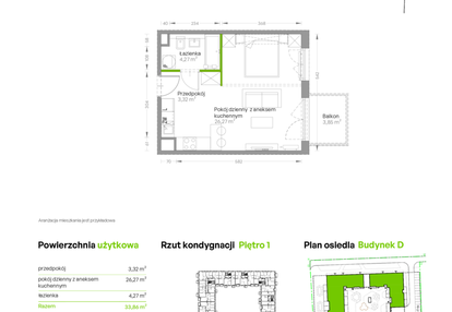 Mieszkanie w inwestycji: Centralna Vita