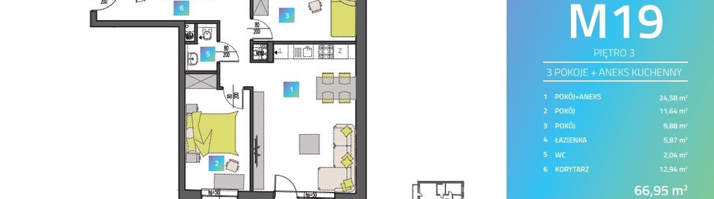 Mieszkanie w inwestycji: Mi9