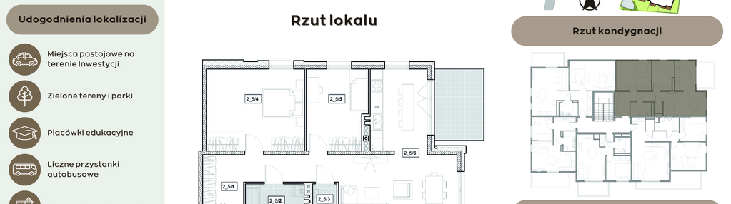 Mieszkanie w inwestycji: Perła Północy etap 2