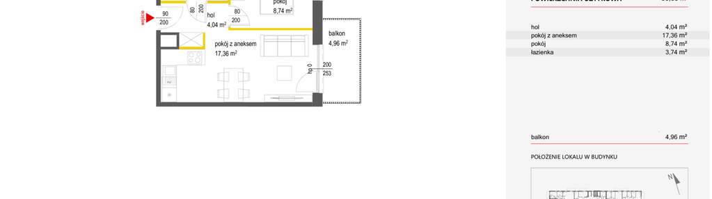 Mieszkanie w inwestycji: Neo Nova Ochota 3