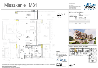 Mieszkanie w inwestycji: Apartamenty Widok Włoszczowa