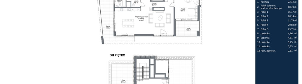 Mieszkanie w inwestycji: Bulvar Apartments - etap I