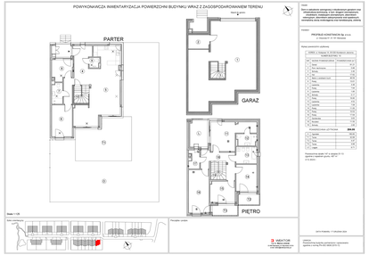Dom w inwestycji: Gaia Park