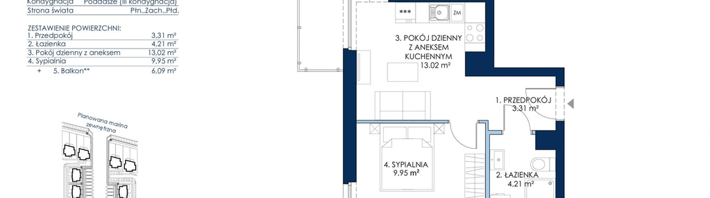 Mieszkanie w inwestycji: Sol Marina B