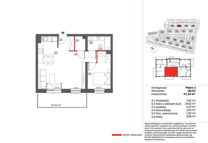 Mieszkanie w inwestycji: Panorama Ślężańska