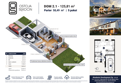 Dom w inwestycji: Ostoja Sękocin