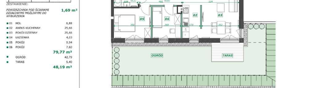 Mieszkanie w inwestycji: Apartamenty Pszczyńska