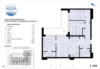 Mieszkanie w inwestycji: Polanki Aqua - budynek E