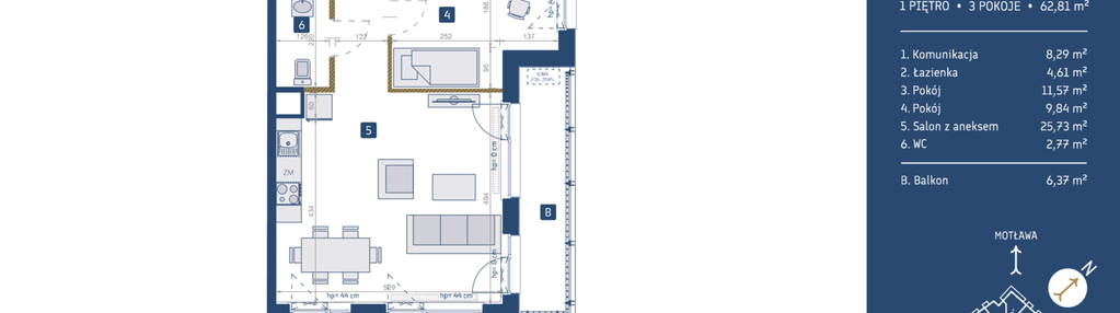 Mieszkanie w inwestycji: GEDANIA Riverside Living