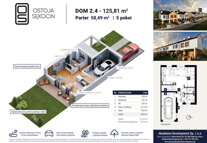 Dom w inwestycji: Ostoja Sękocin