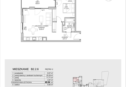 Mieszkanie w inwestycji: ATAL Symbioza IB