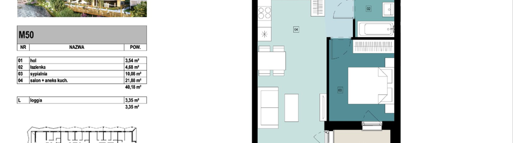 Mieszkanie w inwestycji: Panorama Kwiatkowskiego