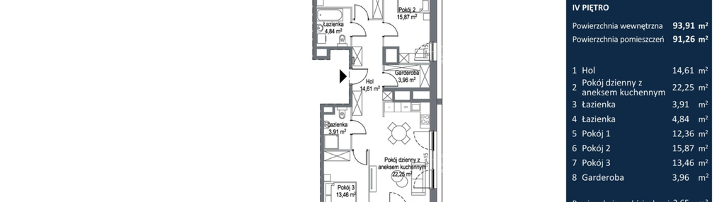 Mieszkanie w inwestycji: Bulvar Apartments - etap II