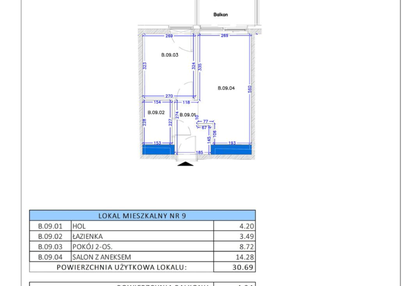 Mieszkanie w inwestycji: Gaja Park