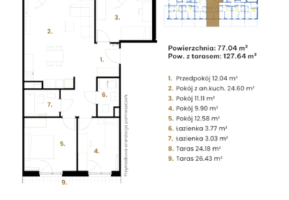 Mieszkanie w inwestycji: Nowa Siewna etap III