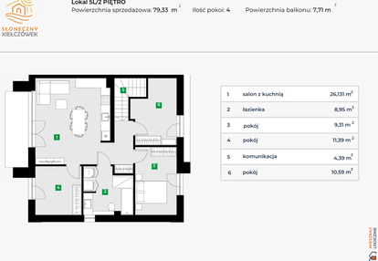 Mieszkanie w inwestycji: Słoneczny Kiełczówek etap VII