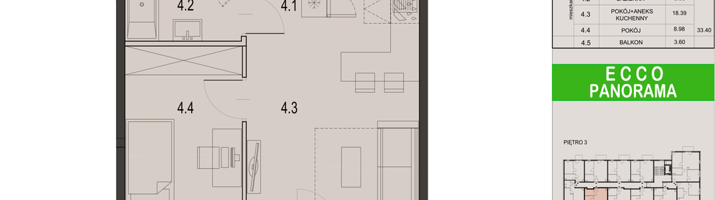 Mieszkanie w inwestycji: Ecco Panorama etap C-D